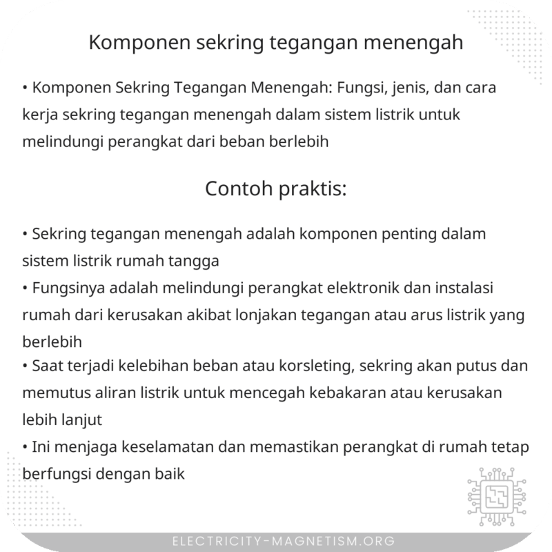 Komponen Sekring Tegangan Menengah
