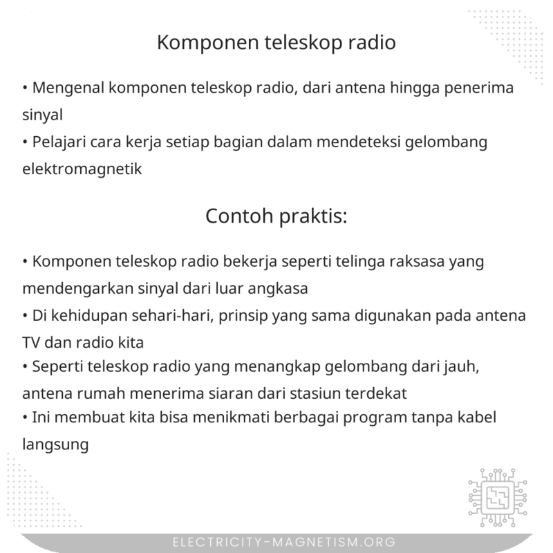 Komponen Teleskop Radio