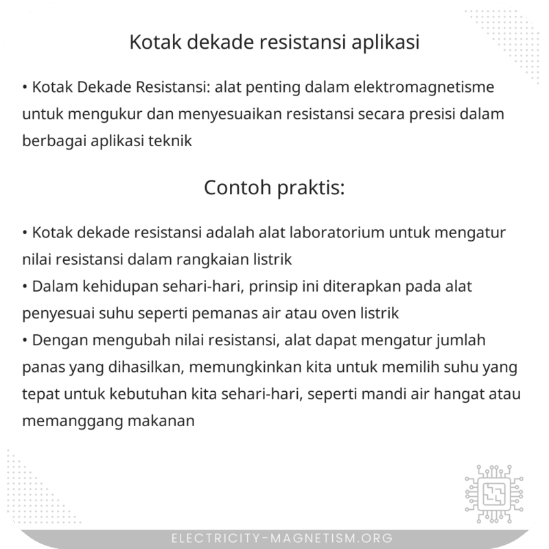 Kotak Dekade Resistansi | Aplikasi