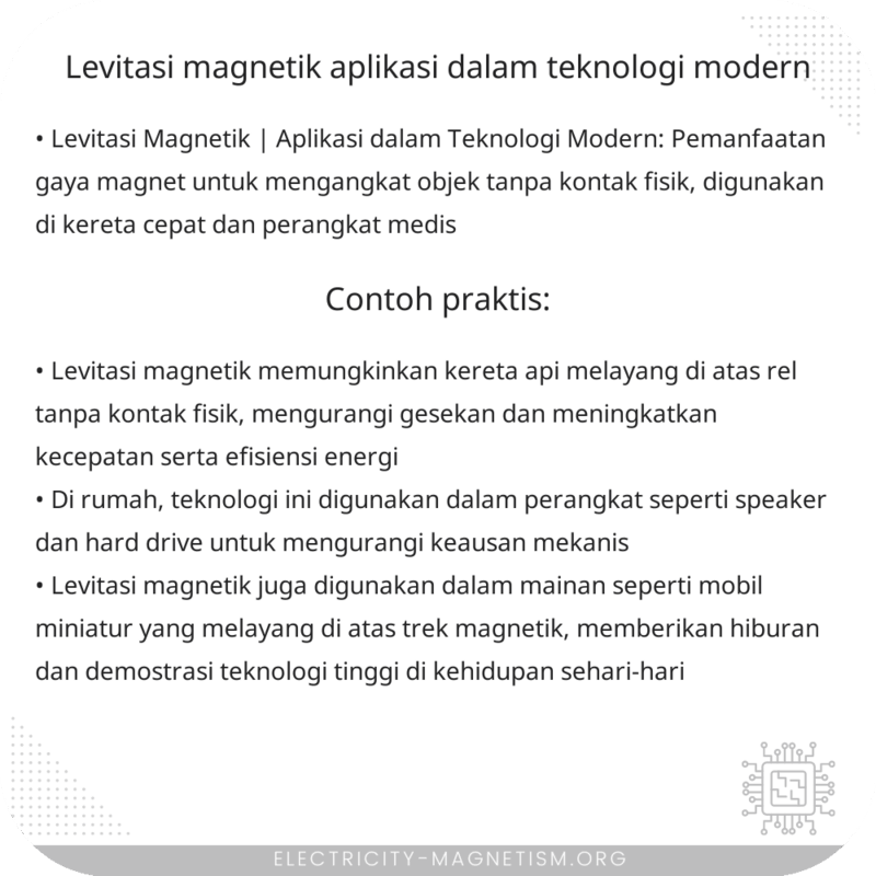 Levitasi Magnetik | Aplikasi dalam Teknologi Modern