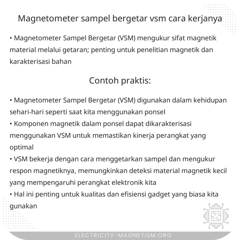 Magnetometer Sampel Bergetar (VSM) | Cara Kerjanya