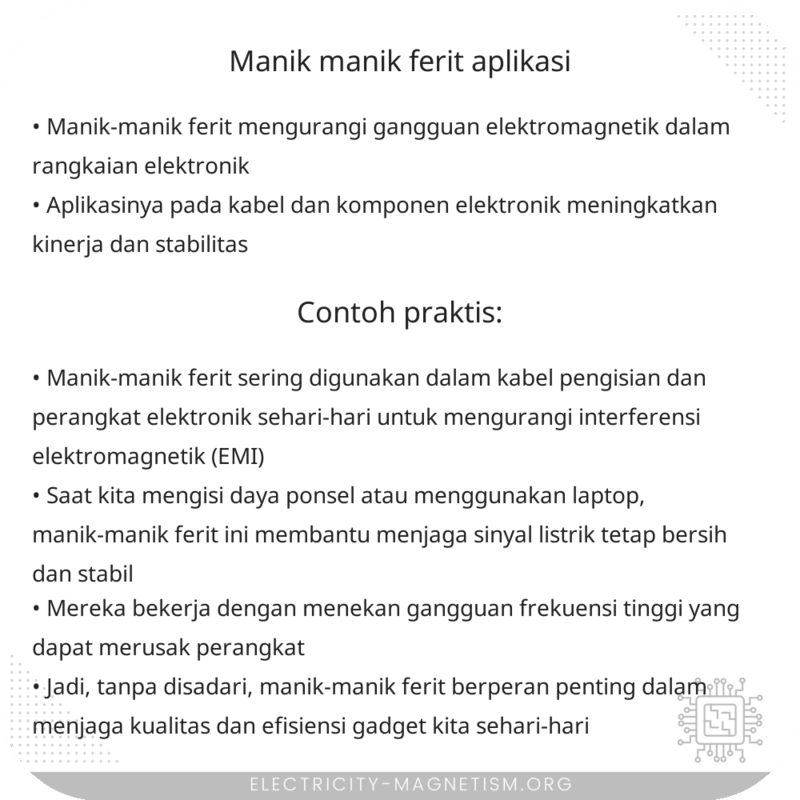 Manik-Manik Ferit | Aplikasi