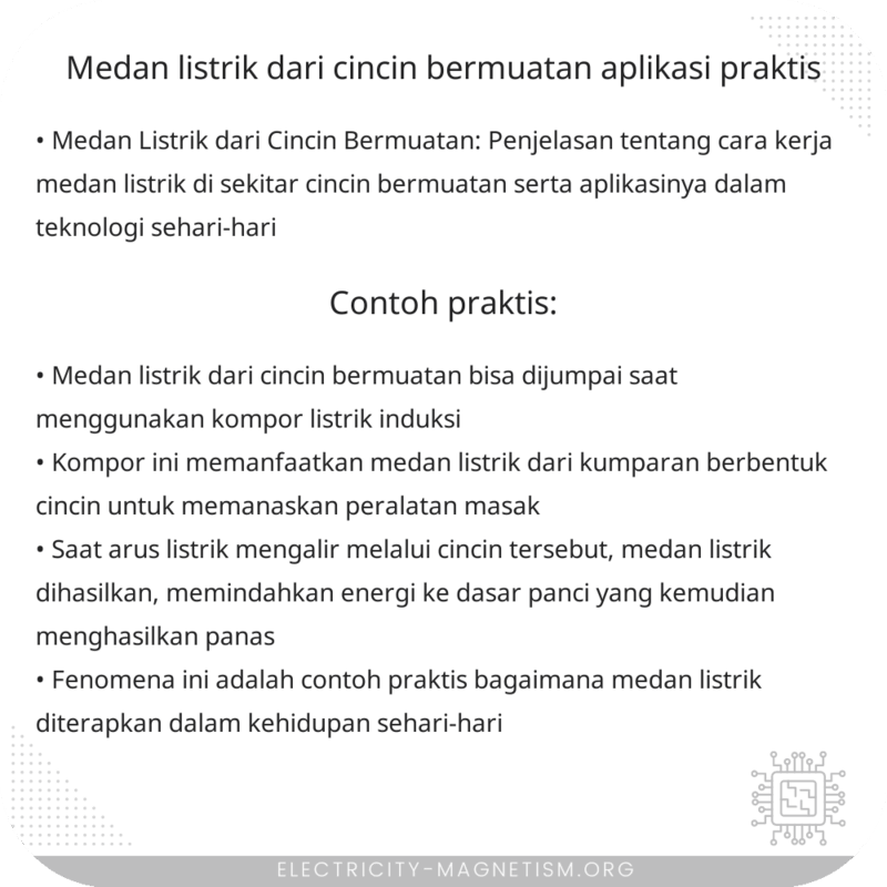Medan Listrik dari Cincin Bermuatan | Aplikasi Praktis