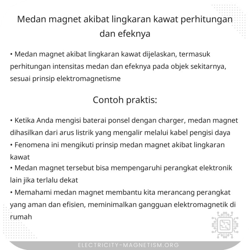 Medan Magnet Akibat Lingkaran Kawat | Perhitungan dan Efeknya