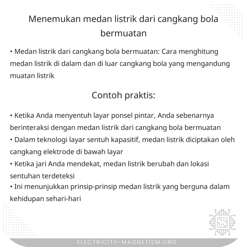 Menemukan Medan Listrik dari Cangkang Bola Bermuatan