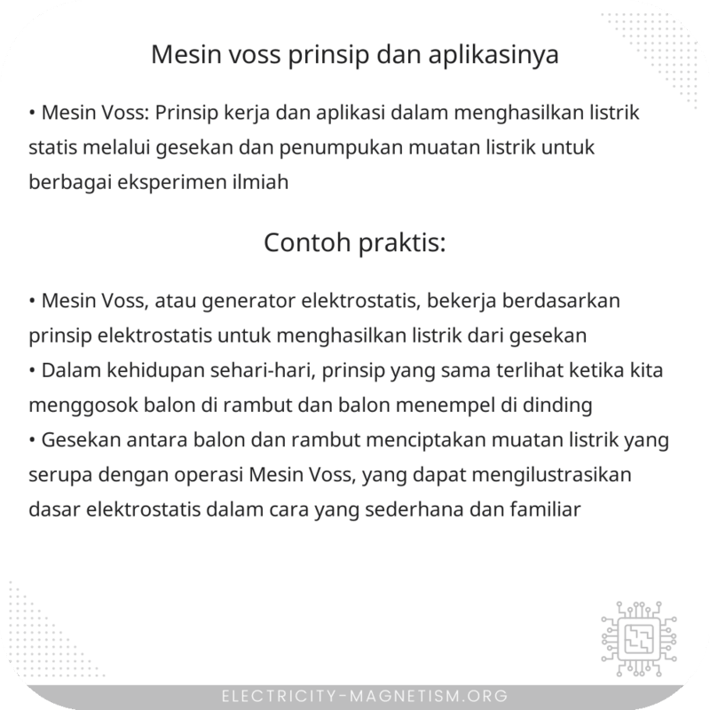 Mesin Voss | Prinsip dan Aplikasinya