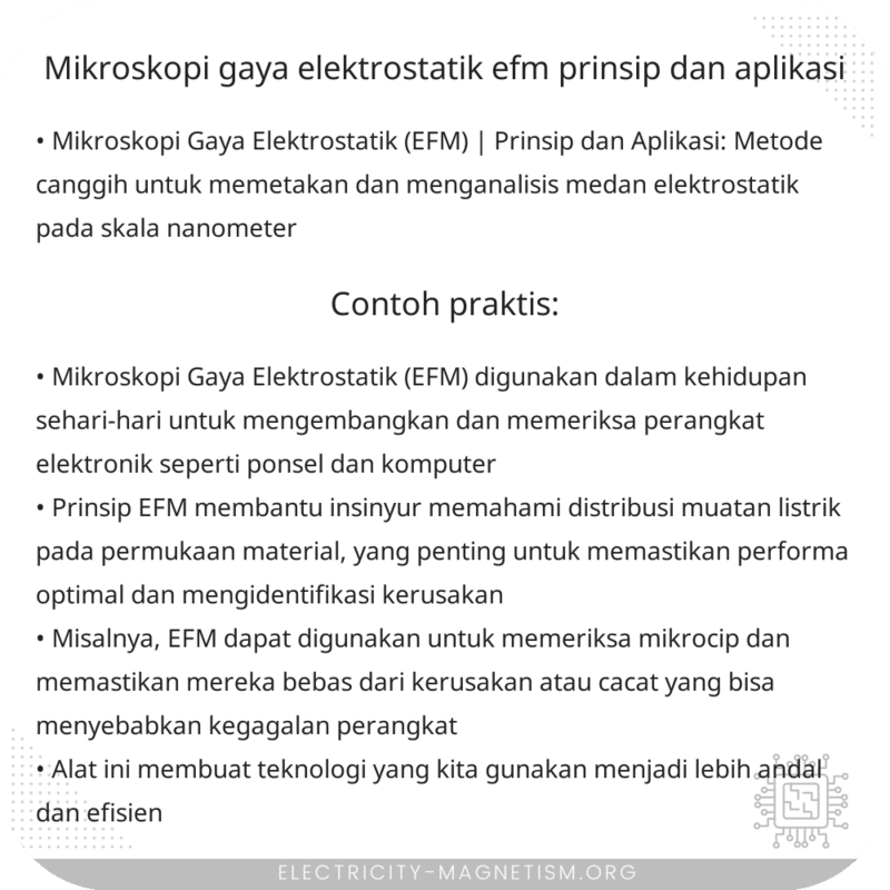 Mikroskopi Gaya Elektrostatik (EFM) | Prinsip dan Aplikasi
