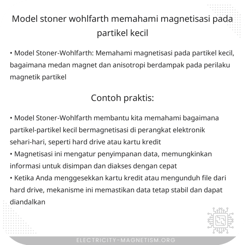 Model Stoner-Wohlfarth | Memahami Magnetisasi pada Partikel Kecil