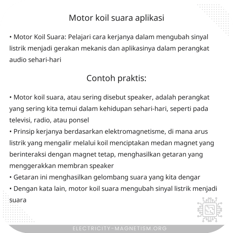 Motor Koil Suara | Aplikasi
