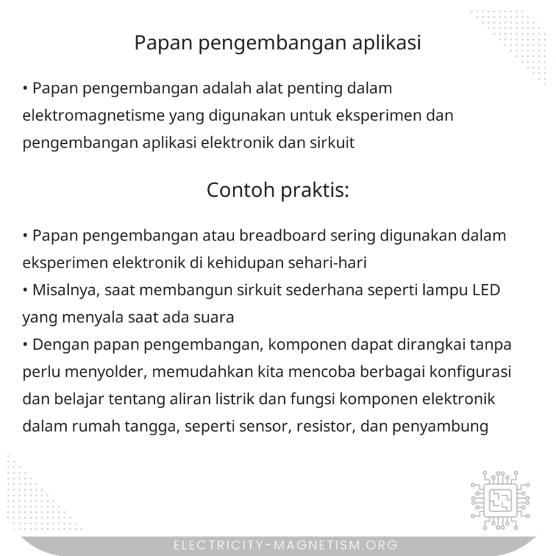 Papan Pengembangan | Aplikasi