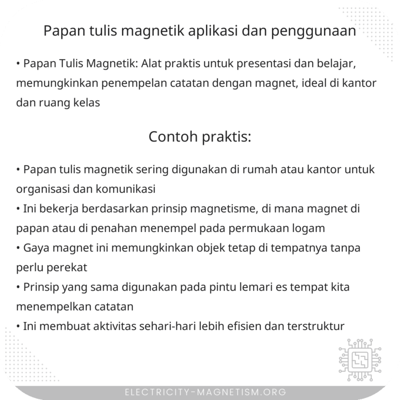 Papan Tulis Magnetik | Aplikasi dan Penggunaan