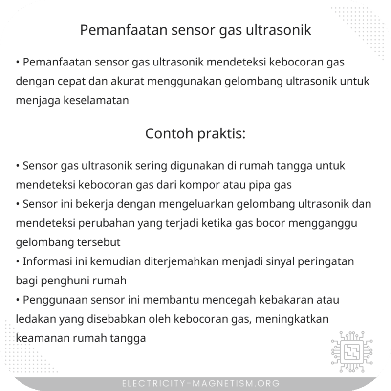 Pemanfaatan Sensor Gas Ultrasonik