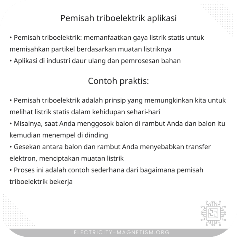 Pemisah Triboelektrik | Aplikasi