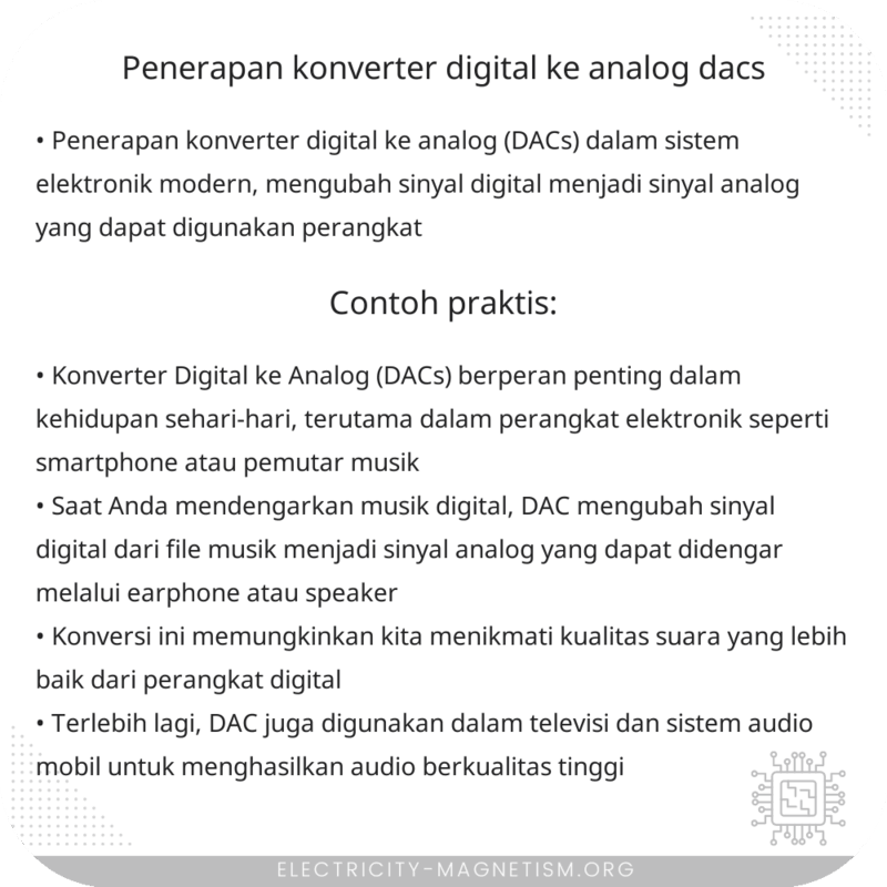 Penerapan Konverter Digital ke Analog (DACs)