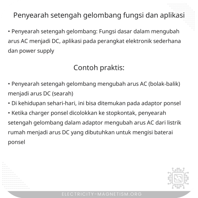Penyearah Setengah Gelombang | Fungsi dan Aplikasi