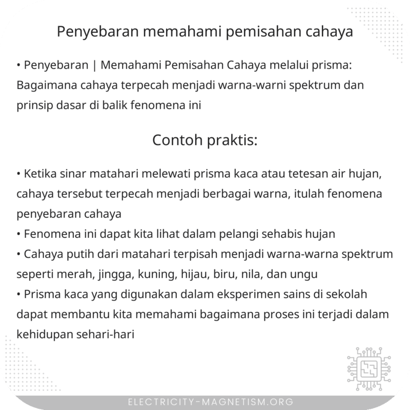 Penyebaran | Memahami Pemisahan Cahaya