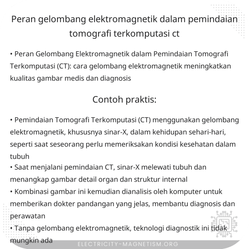 Peran Gelombang Elektromagnetik dalam Pemindaian Tomografi Terkomputasi (CT)
