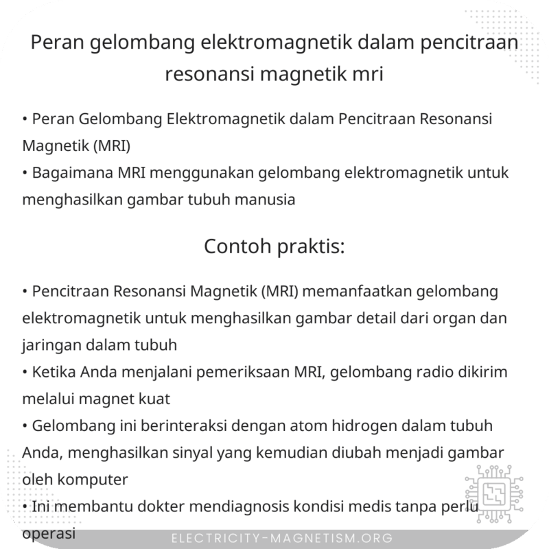 Peran Gelombang Elektromagnetik dalam Pencitraan Resonansi Magnetik (MRI)