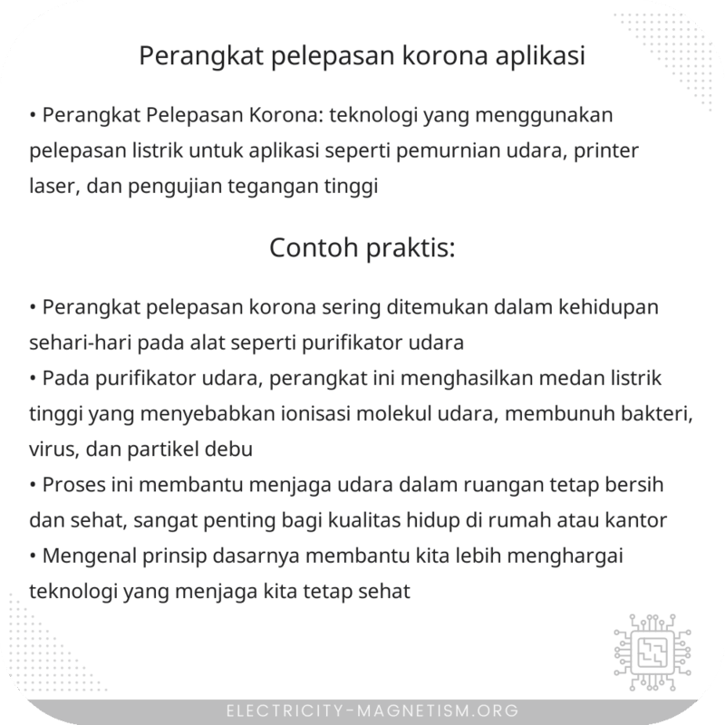 Perangkat Pelepasan Korona | Aplikasi