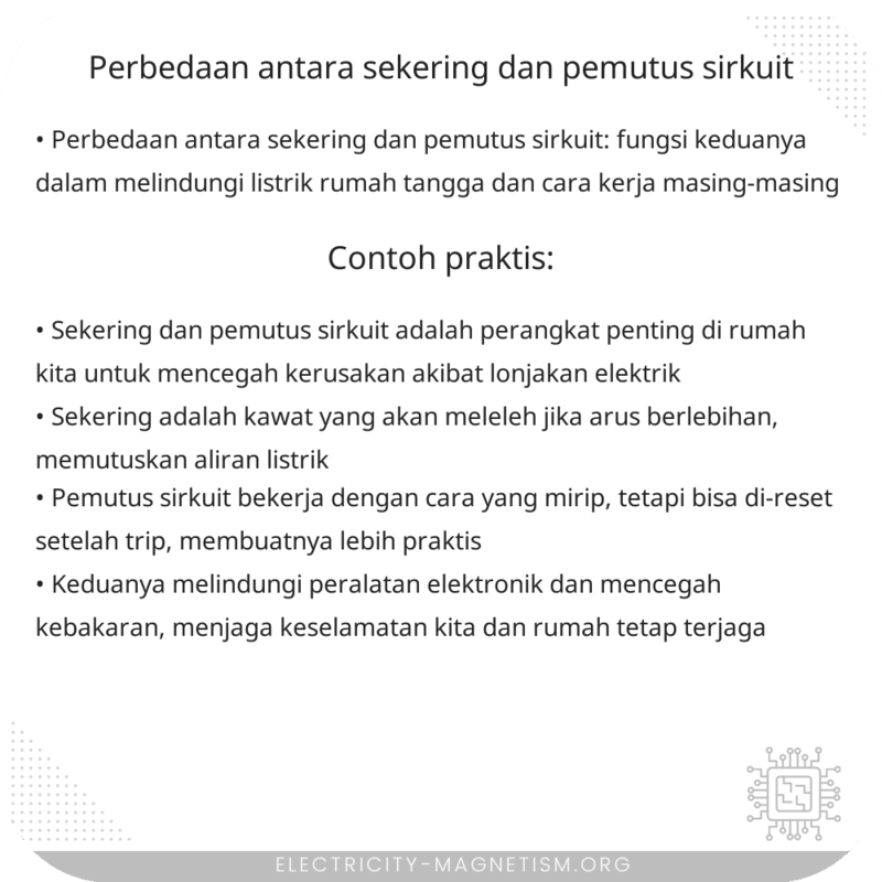 Perbedaan Antara Sekering dan Pemutus Sirkuit