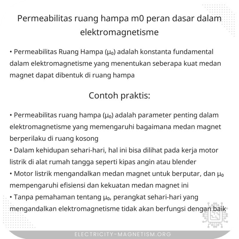 Permeabilitas Ruang Hampa (μ₀) | Peran Dasar dalam Elektromagnetisme