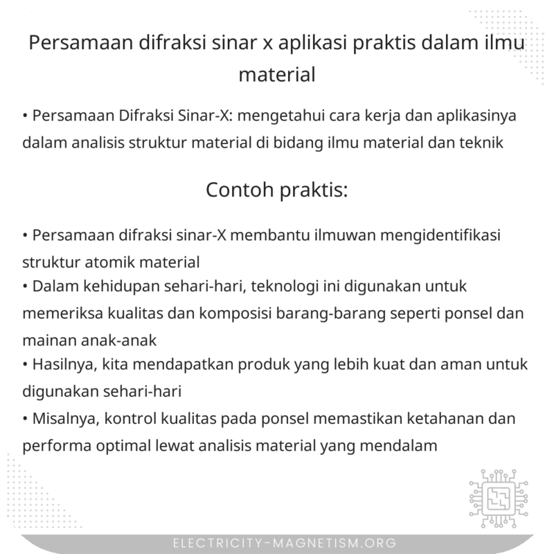 Persamaan Difraksi Sinar-X | Aplikasi Praktis dalam Ilmu Material