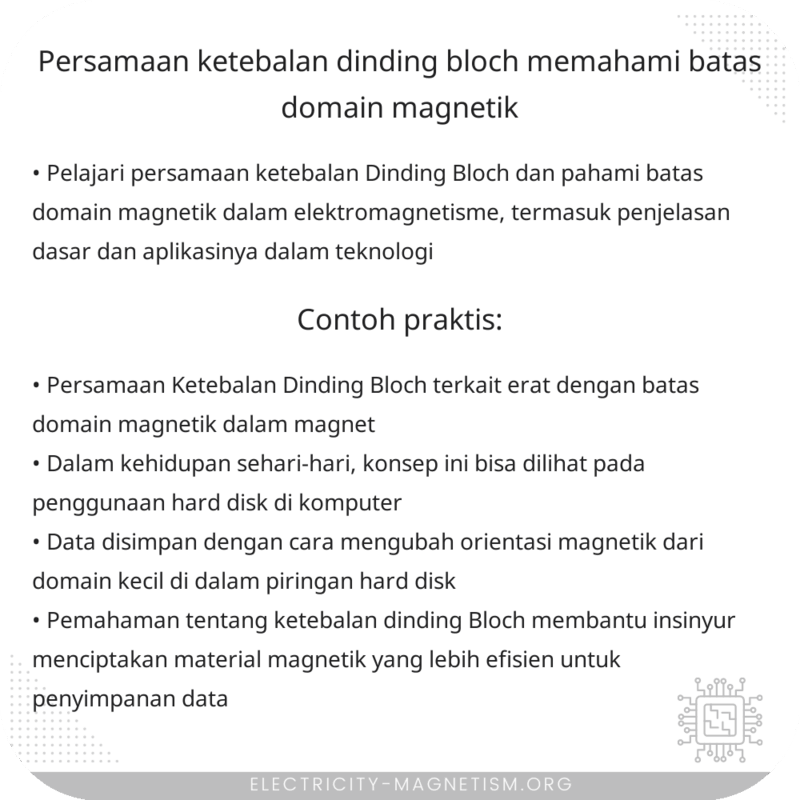 Persamaan Ketebalan Dinding Bloch | Memahami Batas Domain Magnetik