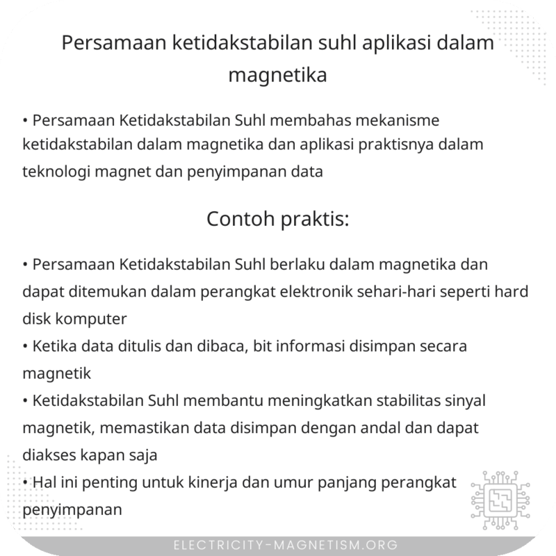 Persamaan Ketidakstabilan Suhl | Aplikasi dalam Magnetika