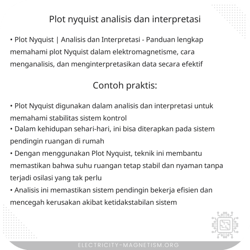 Plot Nyquist | Analisis dan Interpretasi