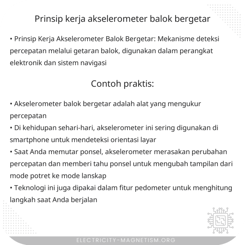 Prinsip Kerja Akselerometer Balok Bergetar