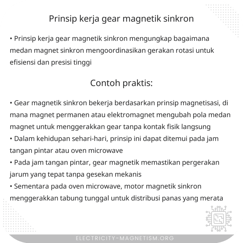 Prinsip Kerja Gear Magnetik Sinkron
