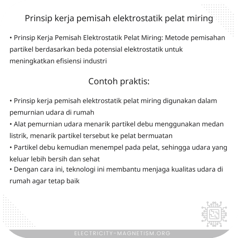 Prinsip Kerja Pemisah Elektrostatik Pelat Miring
