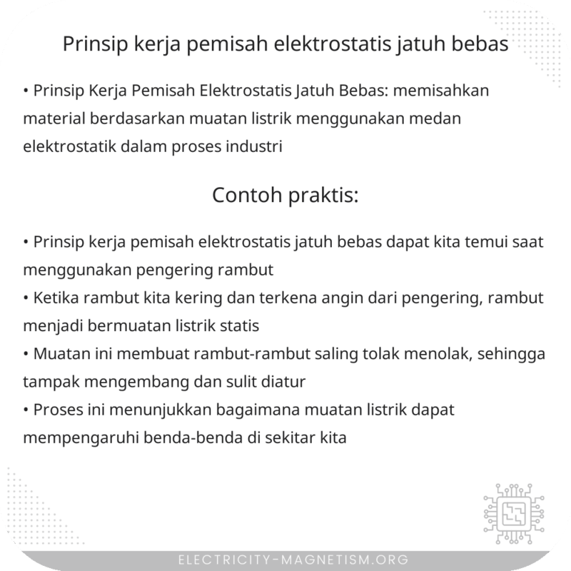 Prinsip Kerja Pemisah Elektrostatis Jatuh Bebas