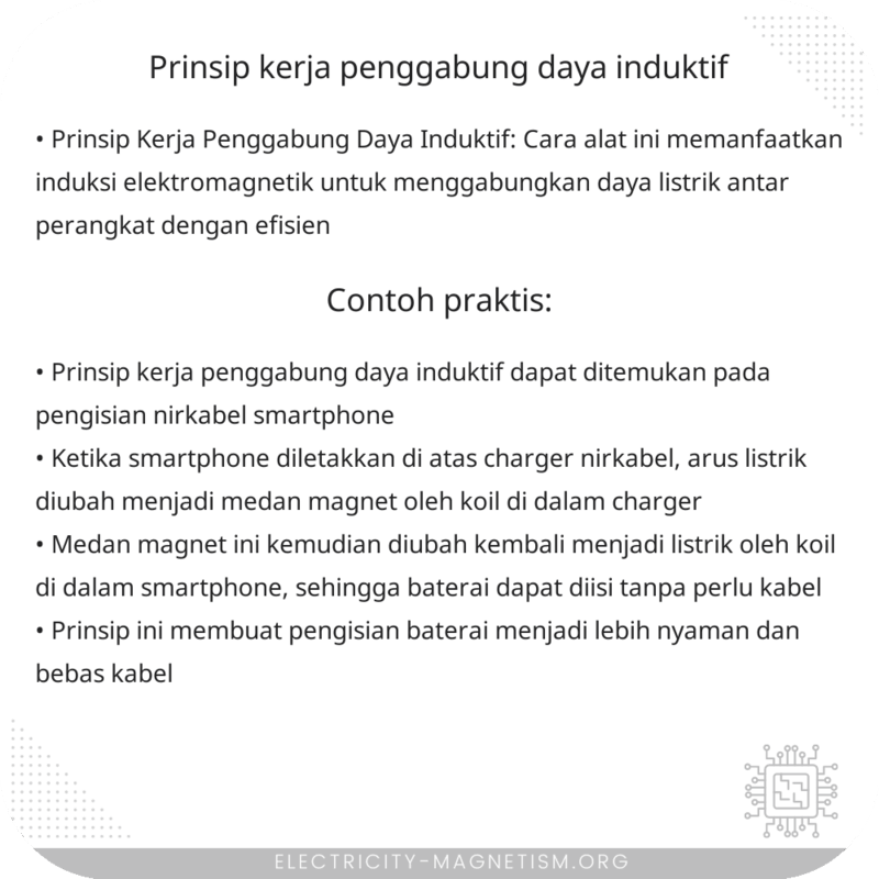 Prinsip Kerja Penggabung Daya Induktif