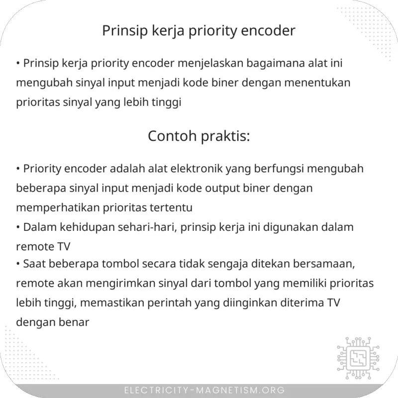 Prinsip Kerja Priority Encoder