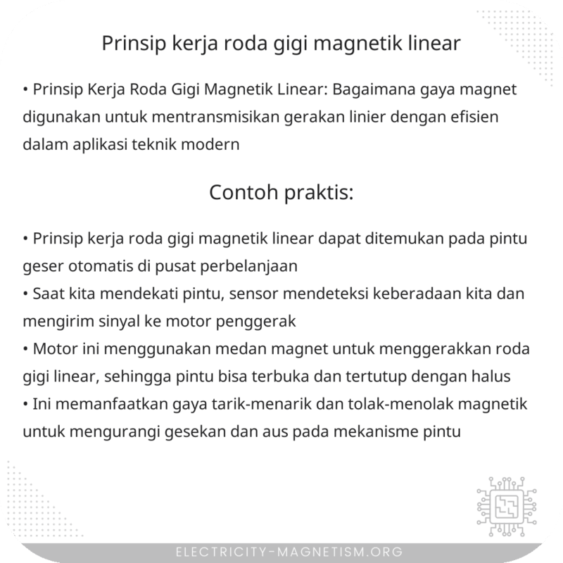 Prinsip Kerja Roda Gigi Magnetik Linear