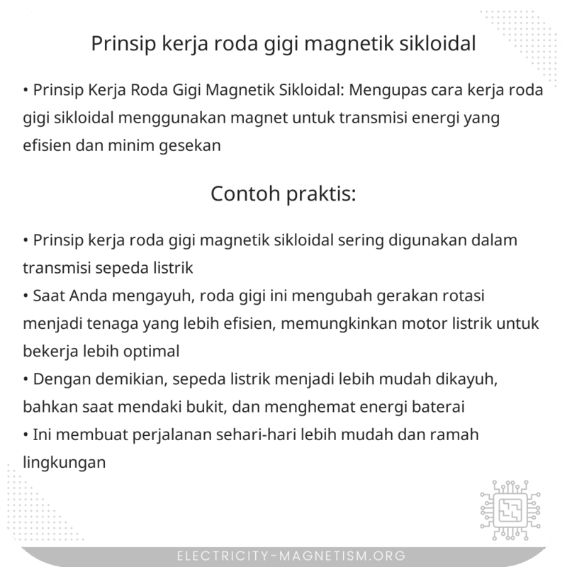 Prinsip Kerja Roda Gigi Magnetik Sikloidal