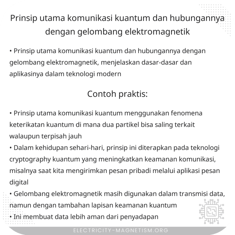 Prinsip Utama Komunikasi Kuantum dan Hubungannya dengan Gelombang Elektromagnetik