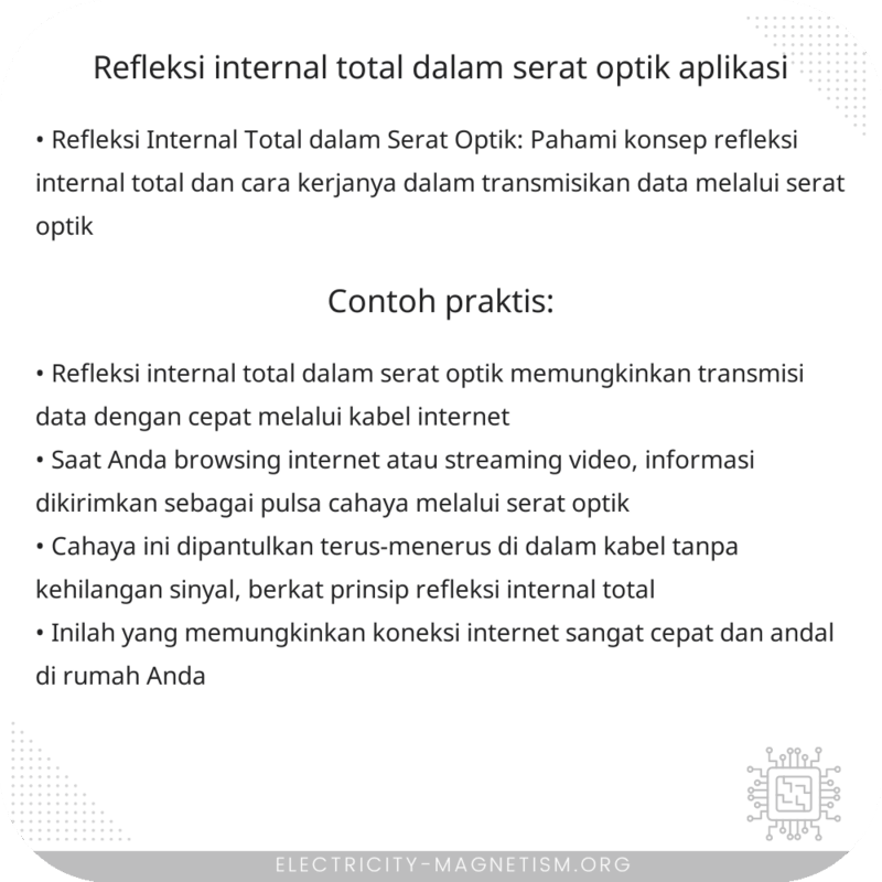 Refleksi Internal Total dalam Serat Optik | Aplikasi