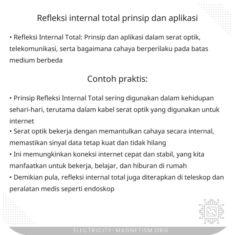 Refleksi Internal Total | Prinsip dan Aplikasi