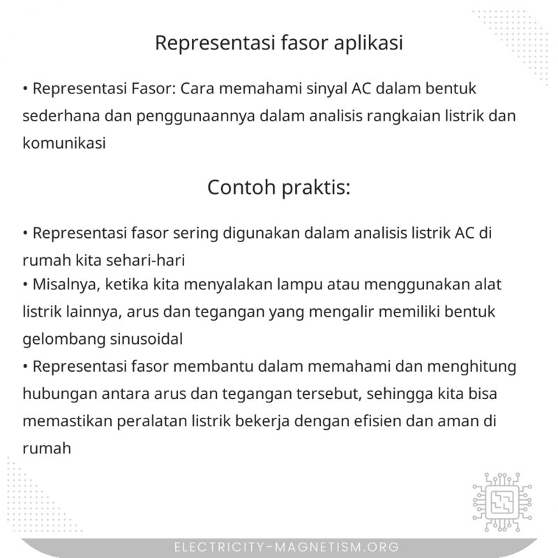 Representasi Fasor | Aplikasi