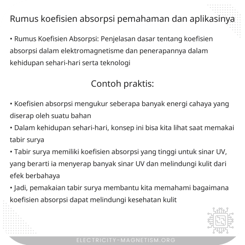 Rumus Koefisien Absorpsi | Pemahaman dan Aplikasinya