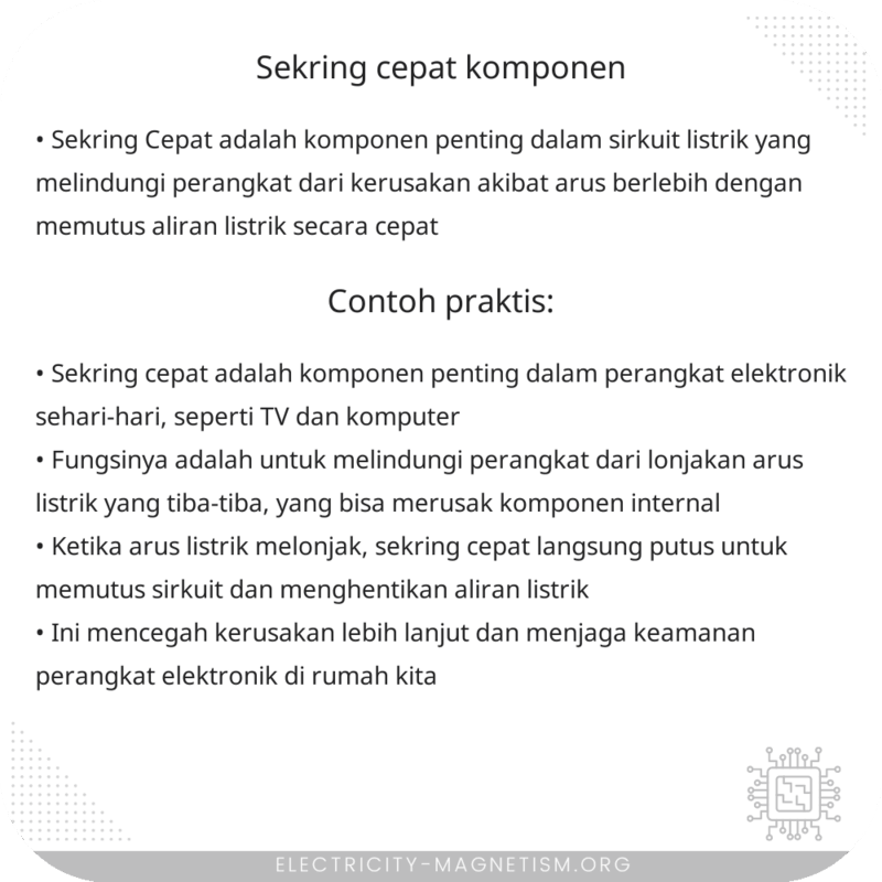 Sekring Cepat | Komponen