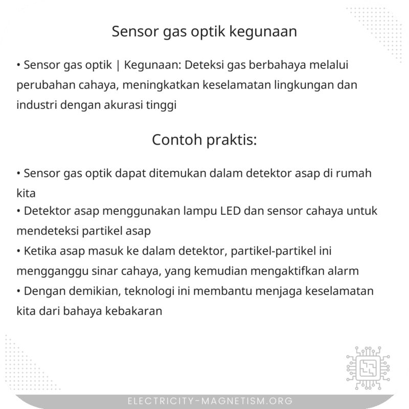 Sensor Gas Optik | Kegunaan