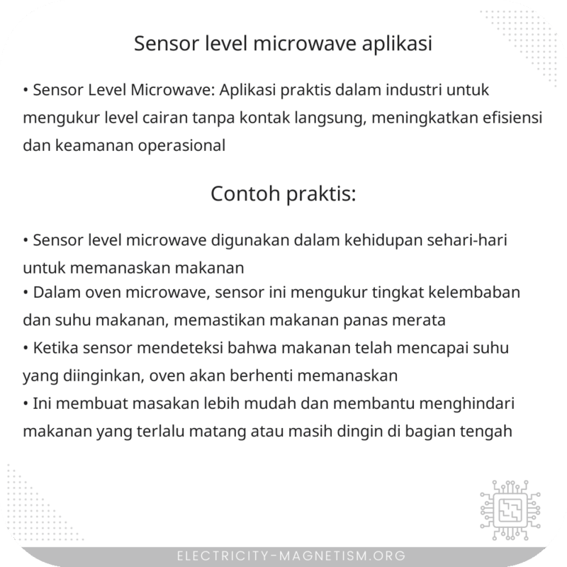 Sensor Level Microwave | Aplikasi