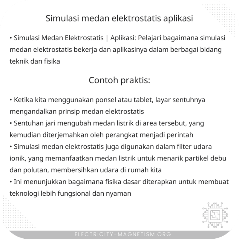 Simulasi Medan Elektrostatis | Aplikasi