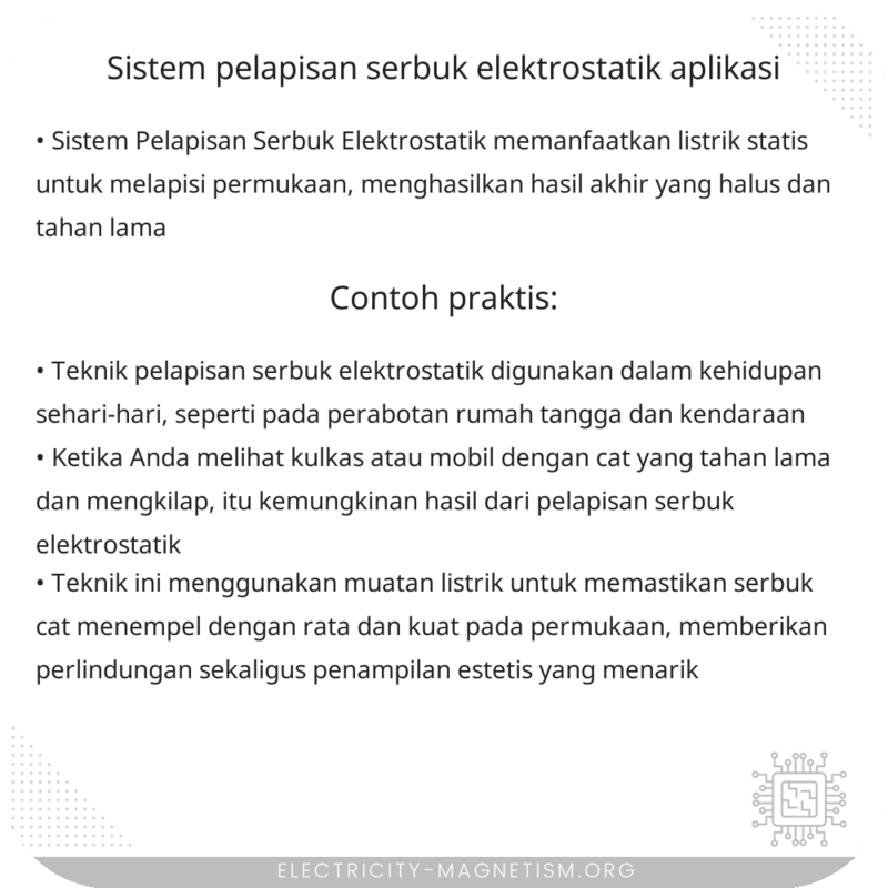 Sistem Pelapisan Serbuk Elektrostatik | Aplikasi