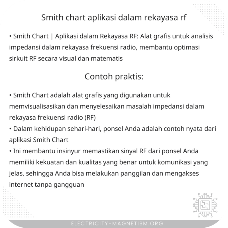 Smith Chart | Aplikasi dalam Rekayasa RF