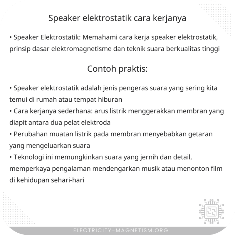 Speaker Elektrostatik | Cara Kerjanya