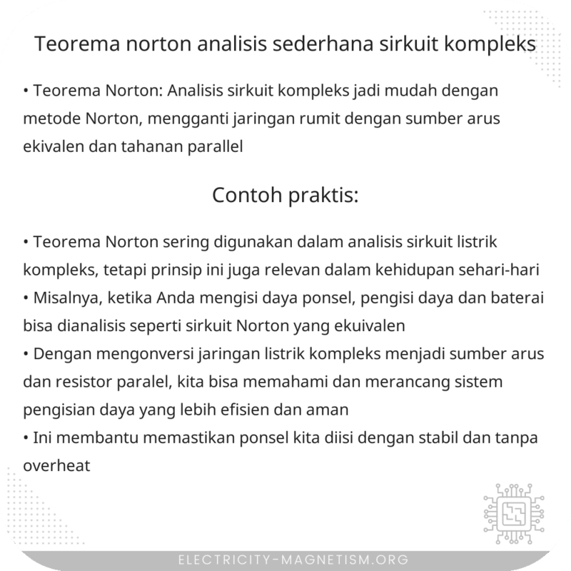 Teorema Norton | Analisis Sederhana Sirkuit Kompleks